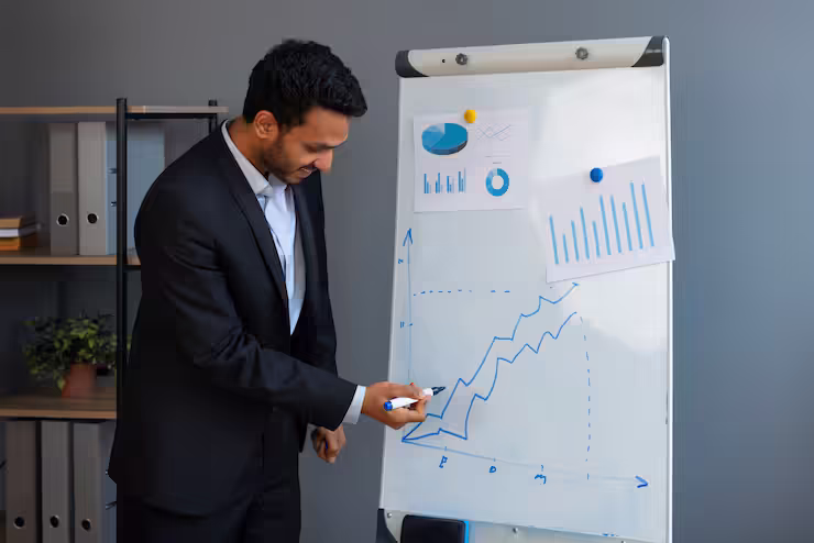 Strategic Ad Spend